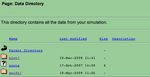 Data