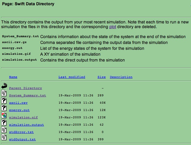 Data
