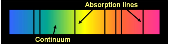 continuum.jpg