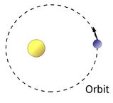 Orbit