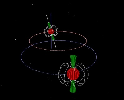 Binary Pulsar