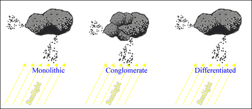 cometarynucleus5.gif
