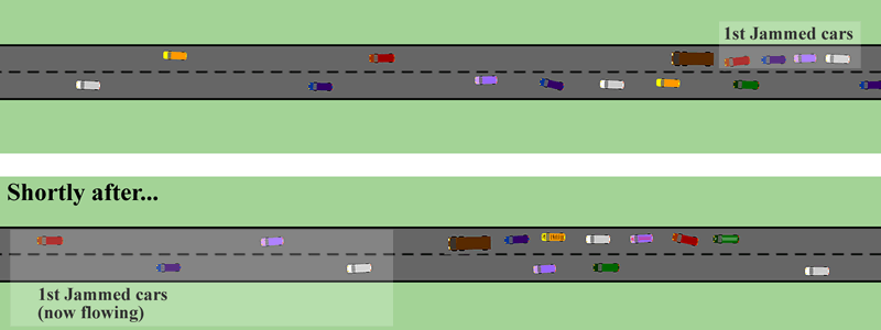 densitywavemodel.gif