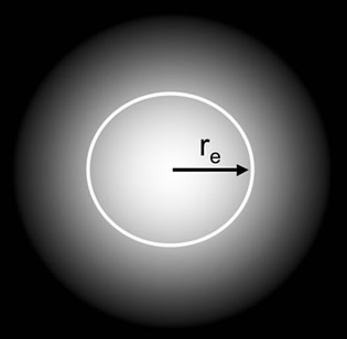 effectiveradius1.jpg