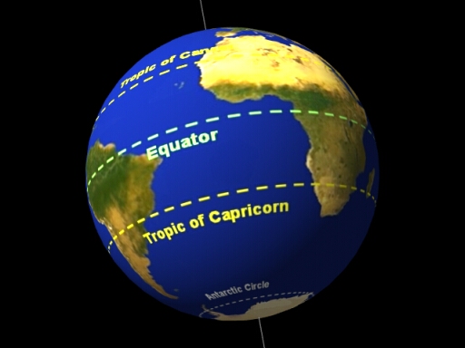 The equator is the parallel of