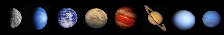 The planets of the solar system