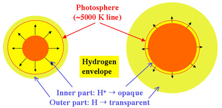 typeiilightcurves3.jpg