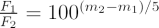 $ \frac{F_1}{F_2} = 100^{(m_2 - m_1)/5} $