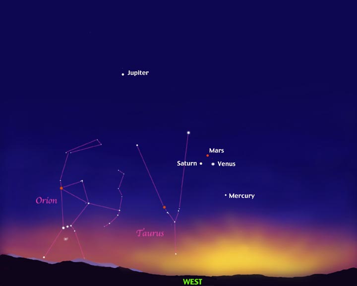 May 5, 2002 alignment