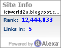Alexa Certified Traffic Ranking for www.ictworld2u.blogspot.com