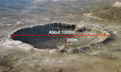 Barringer crater annotated