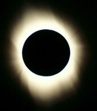 Solar Corona During Total Eclipse