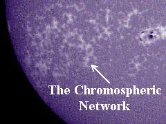 The chromospheric network