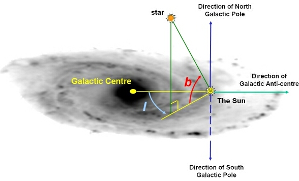 galacticcoords.2.jpg