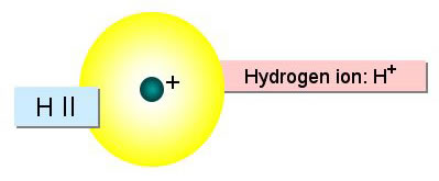 ionisedhydrogen1.jpg