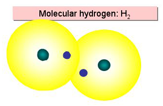 molecularhydrogen1.jpg