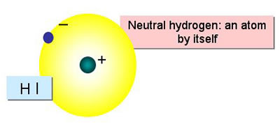 neutralhydrogen.jpg