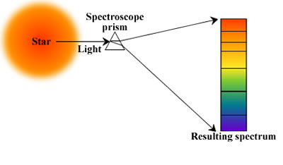 spectroscopy2.jpg