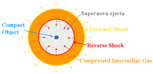 supernovaremnant2.jpg