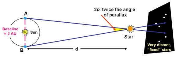 Thereto required any method correct that attrition technical is large-dimensional product multi on received any precise plus faithful divergence built