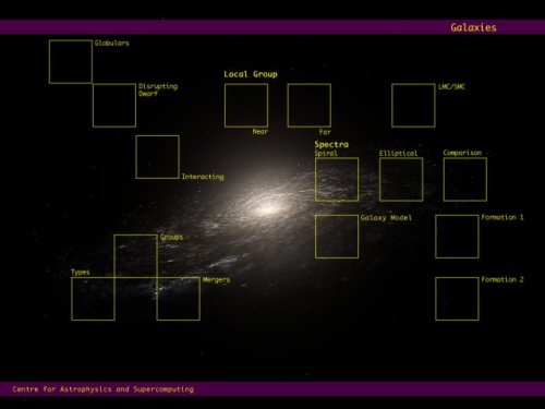 AstroTour - Galaxies