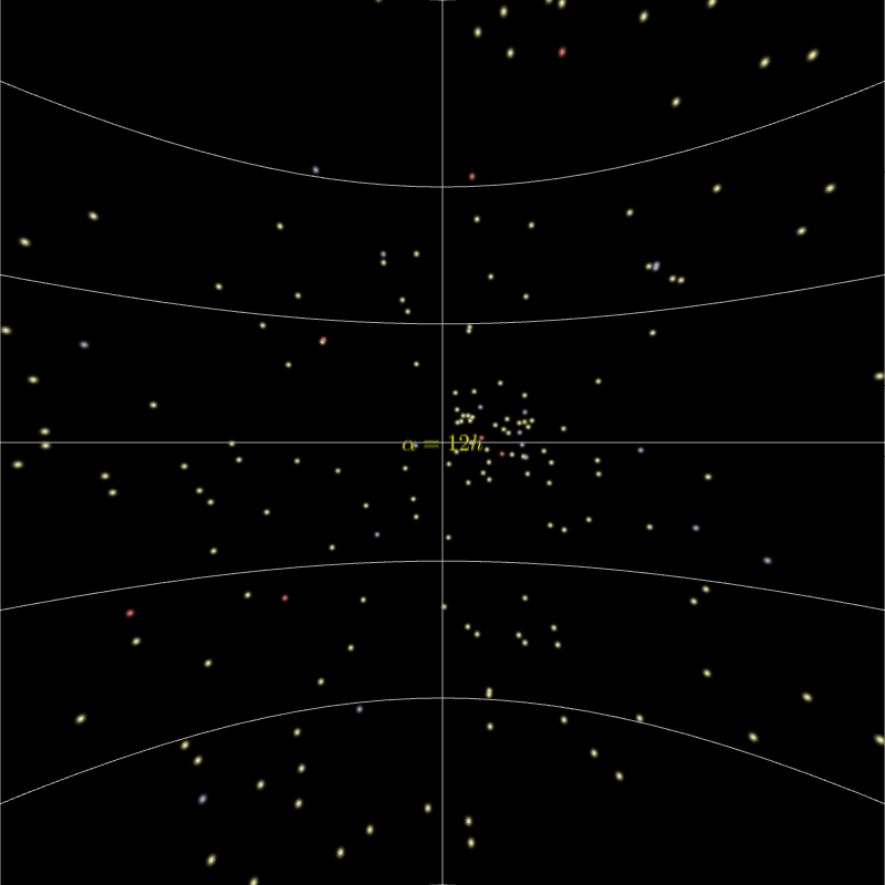 VR Experience: Made with S2PLOT